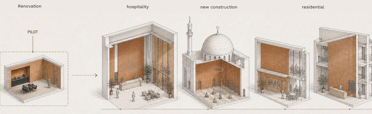 Drawing of Rumett walls in renovation, hospitality, new construction and residential interiors
